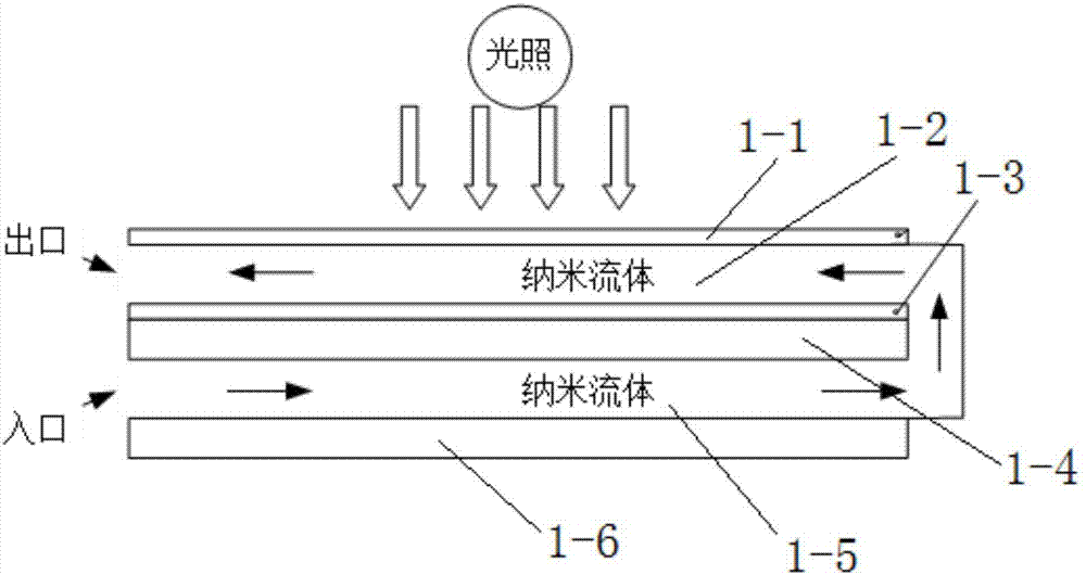 一种基于光伏热联用的太阳能吸收式空调系统的制作方法