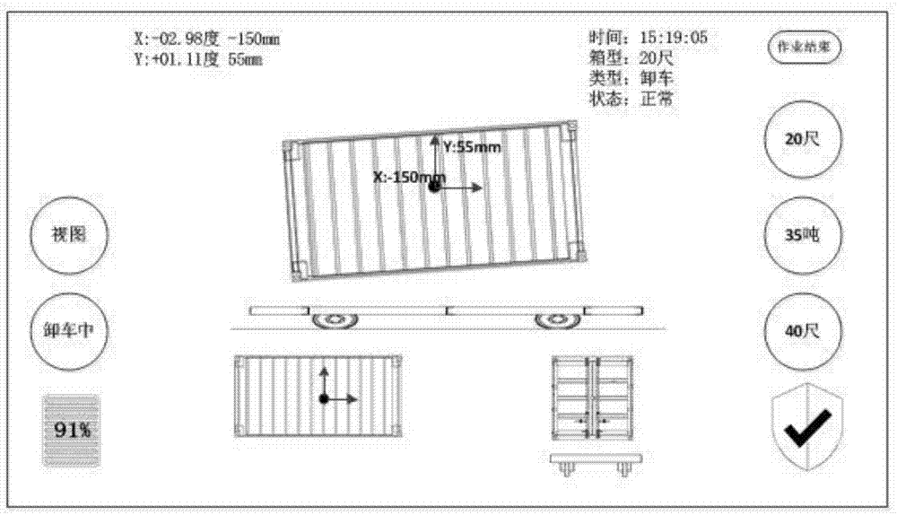 基于F‑TR锁的集装箱作业智能预警系统的制作方法