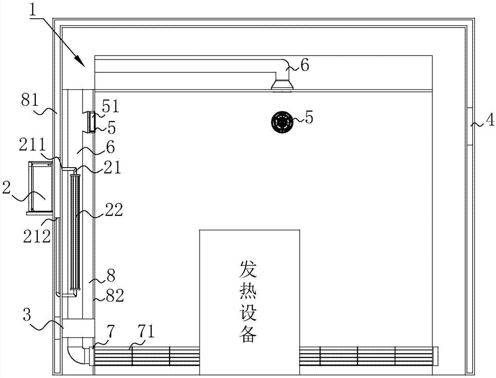 一种节能环保机房的制作方法