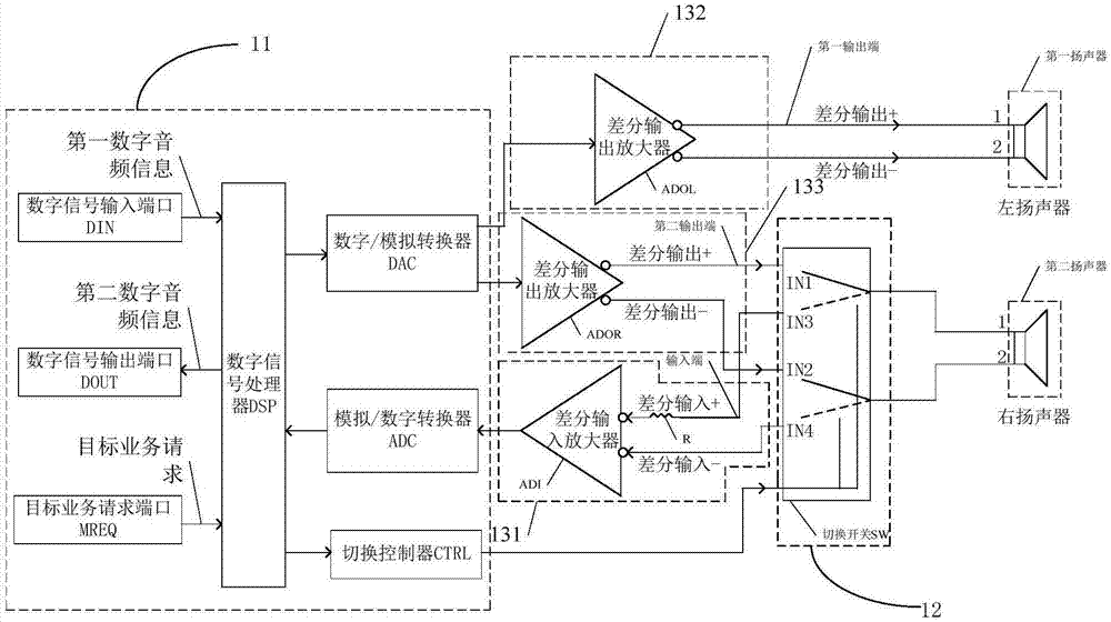 扬声器切换通话电路,包括:数字信号处理电路,切换电路和模拟桥接电路