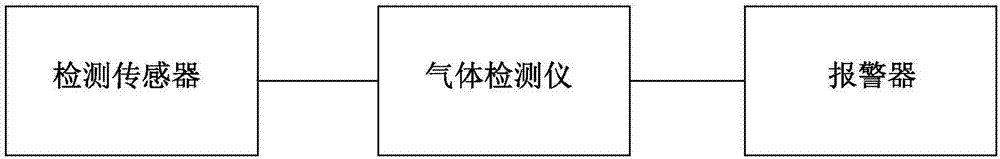 一种清洗浆池的自动清洗机及其清洗方法与流程