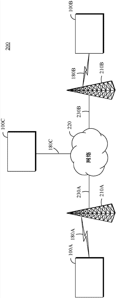 超变换视频代码化的制作方法