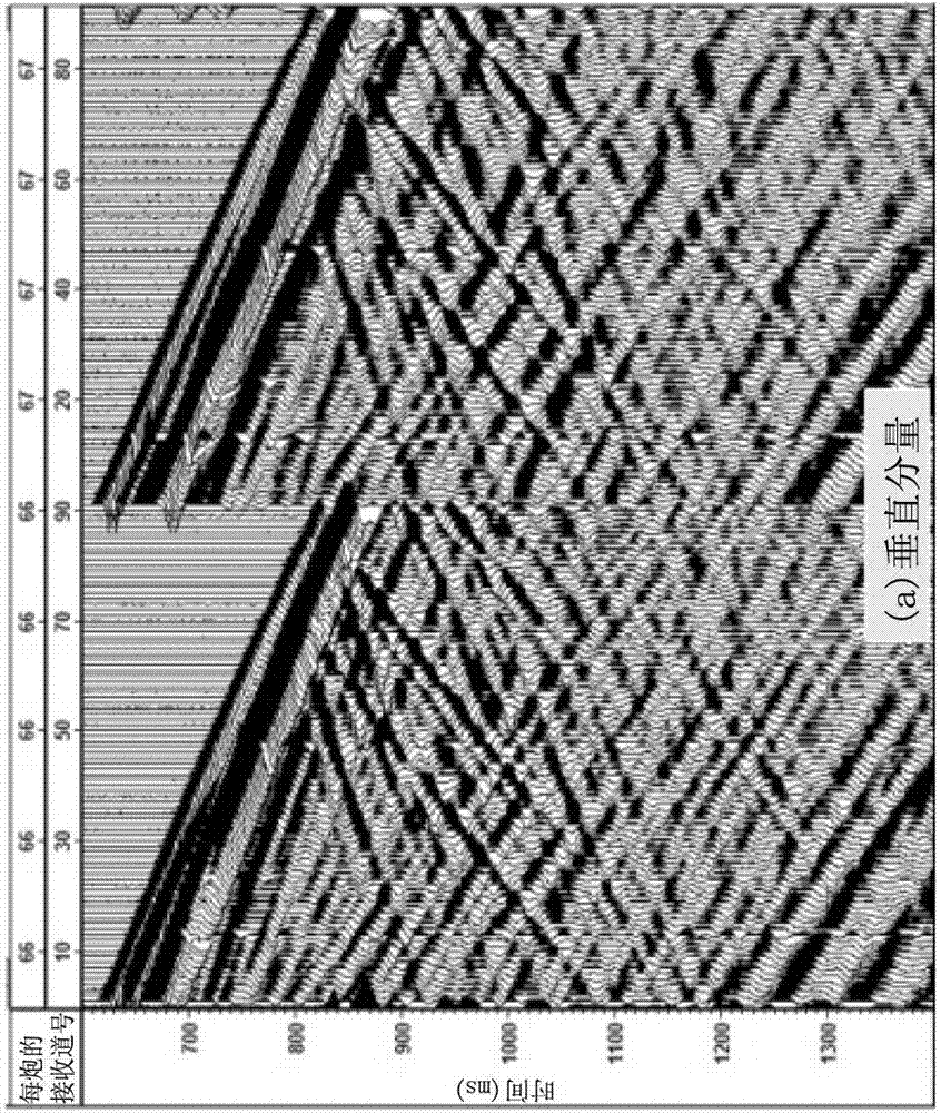 垂直地震剖面数据逐点矢量合成方法与流程