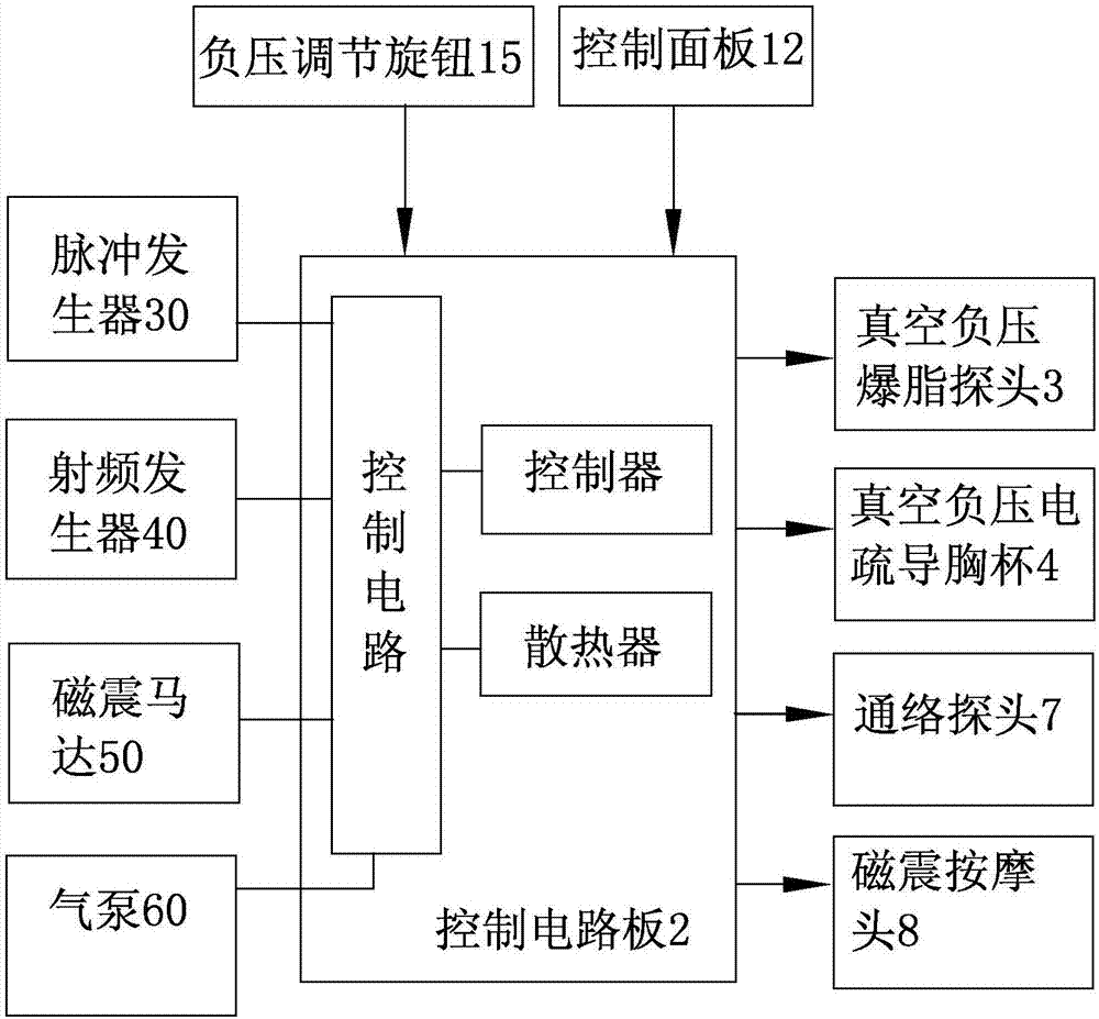 一种体雕通络仪的制作方法