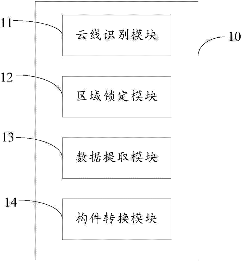 一种土建BIM模型的自动更新方法与流程