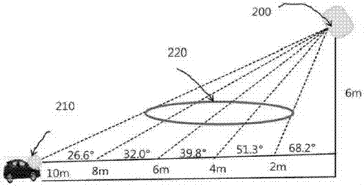 装载专用短程通信用车载终端的室内镜装置的制作方法