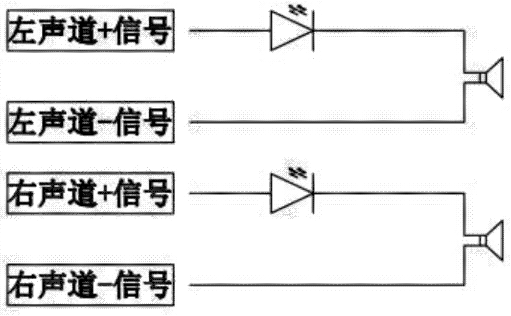 一种喇叭左右声道区分检测设备及其检测方法与流程