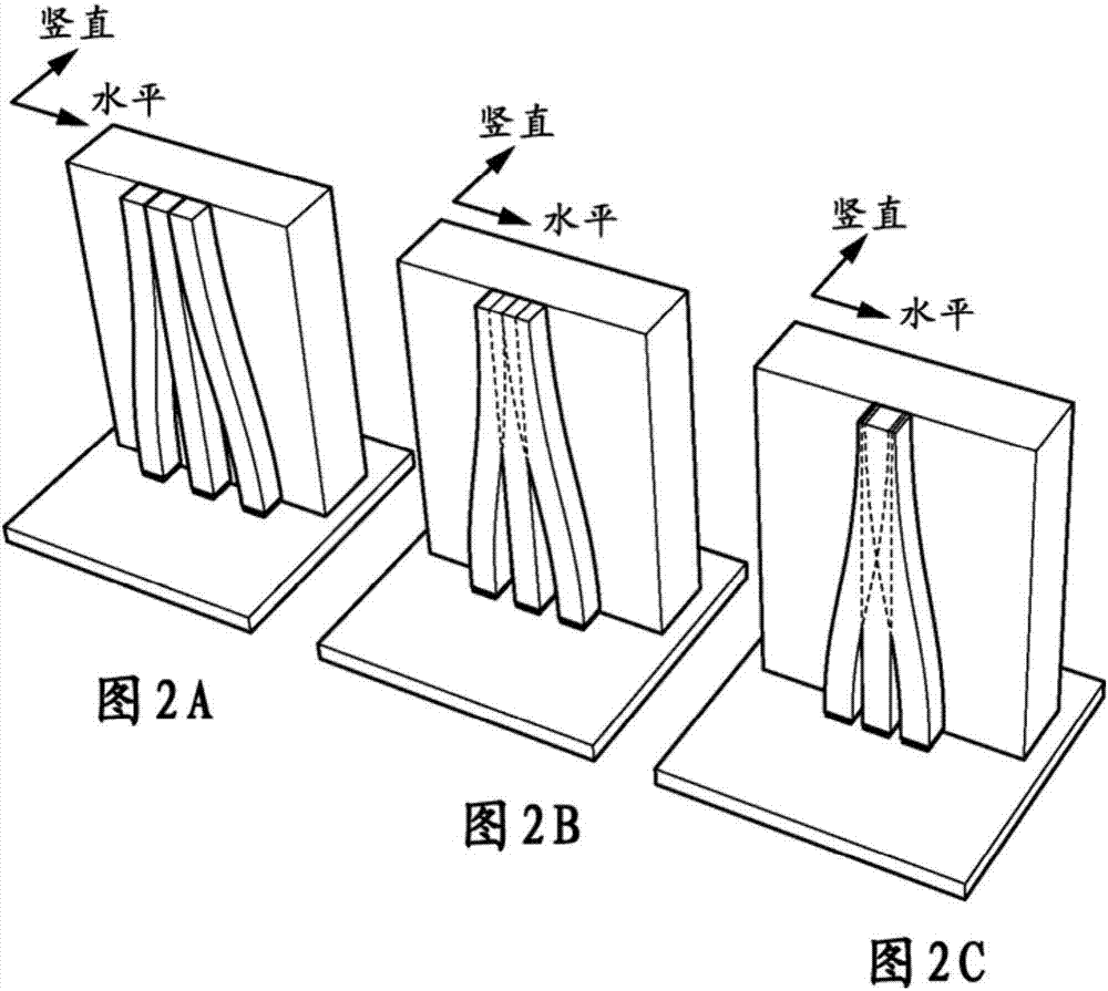 将来自若干LED的光进行组合的发光设备的制作方法