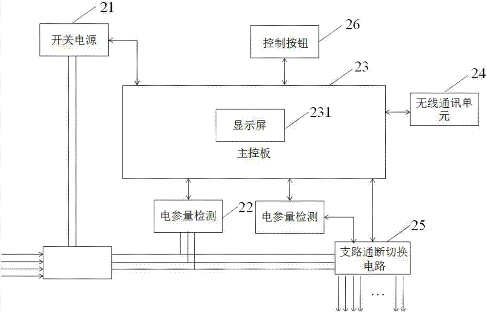 一种智能路灯控制系统的制作方法