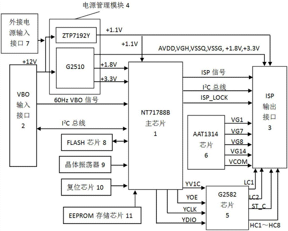 一种液晶电视机的液晶时序控制板的制作方法