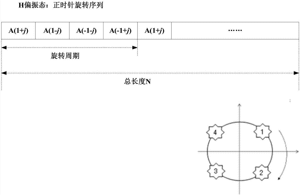 噪声强度的检测装置、方法以及相干光接收机与流程