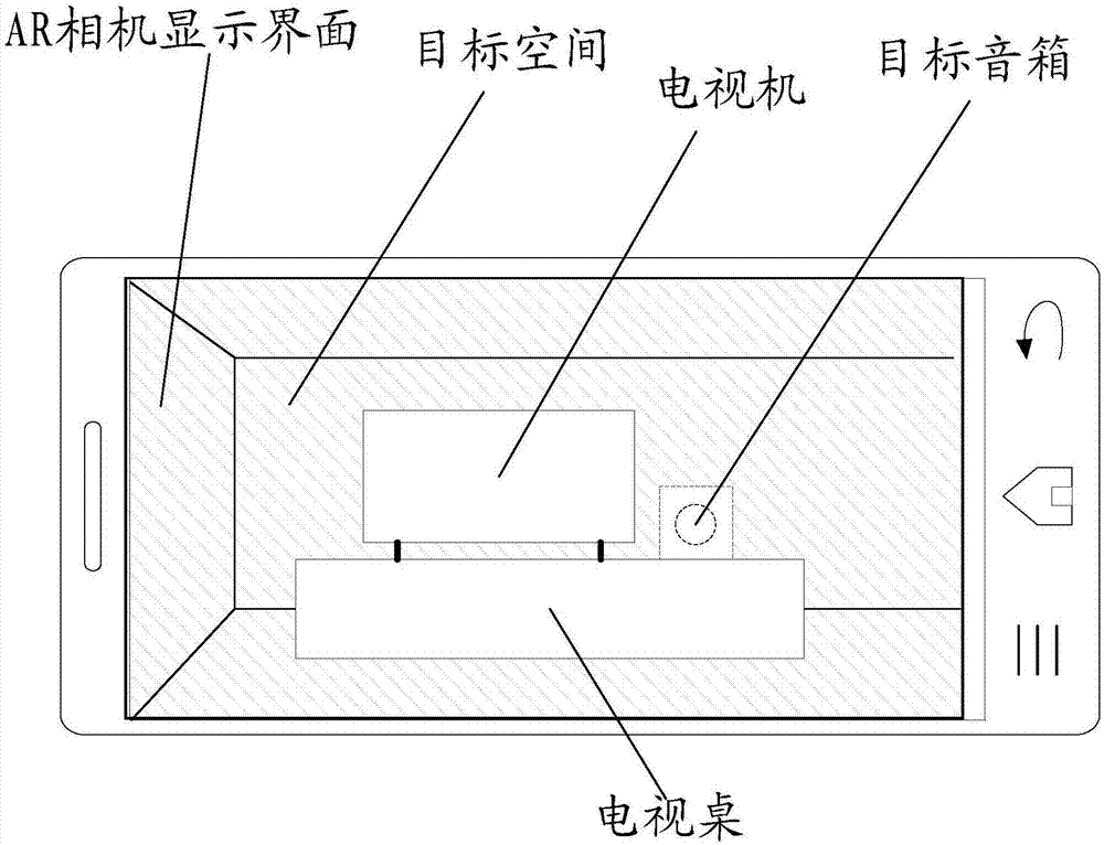 一种确定音箱摆放位置的方法装置及移动终端与流程