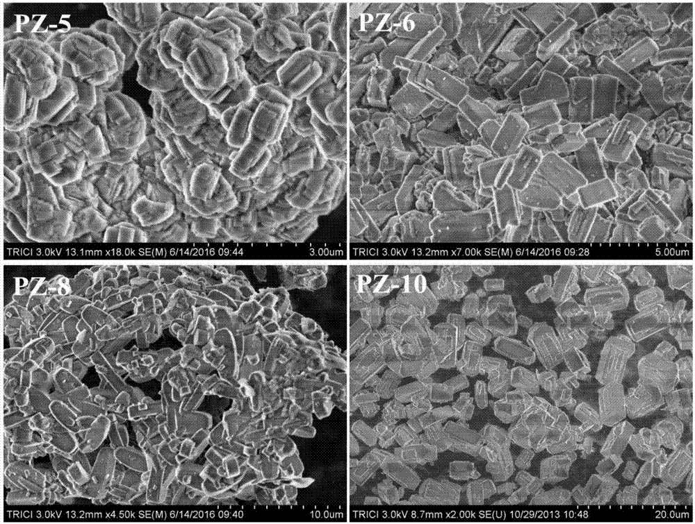 一种粒径可控P‑ZSM‑5分子筛的制备方法与流程