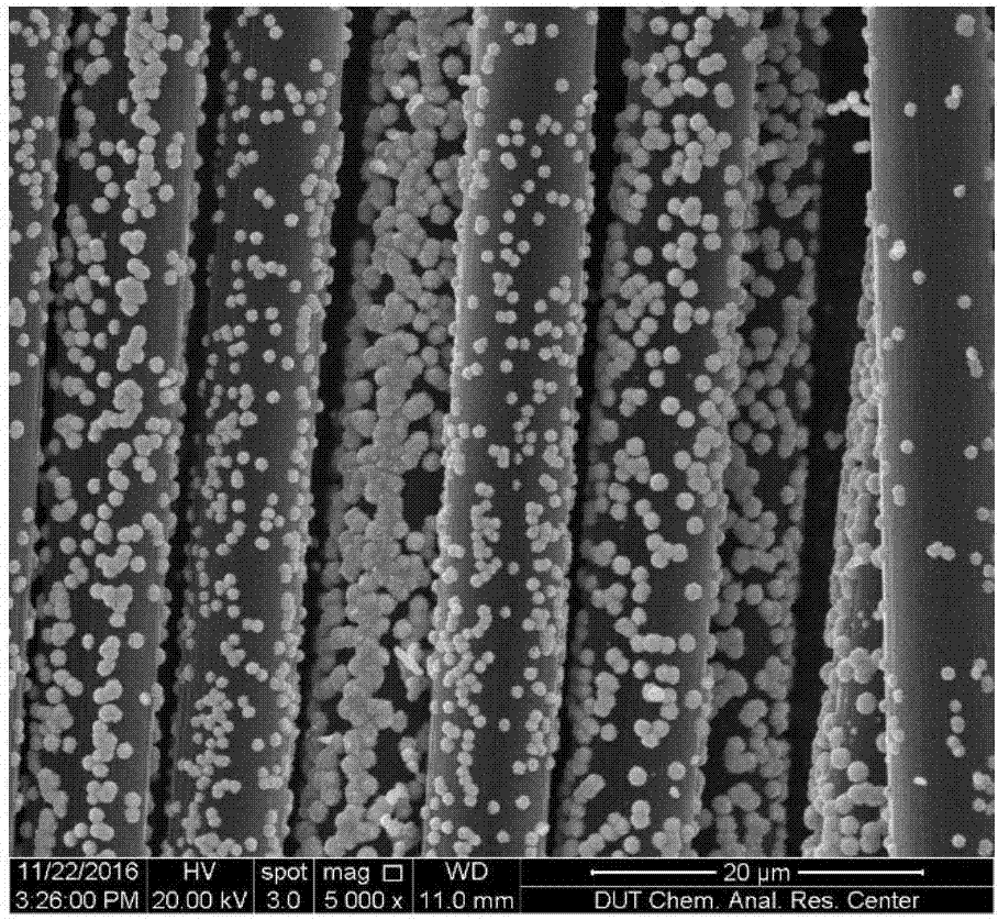 一种碳纤维表面电镀铜镍镶嵌式复合涂层制备方法及应用与流程