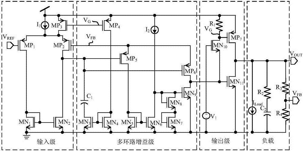 具有动态补偿和快速瞬态响应的LDO电路的制作方法