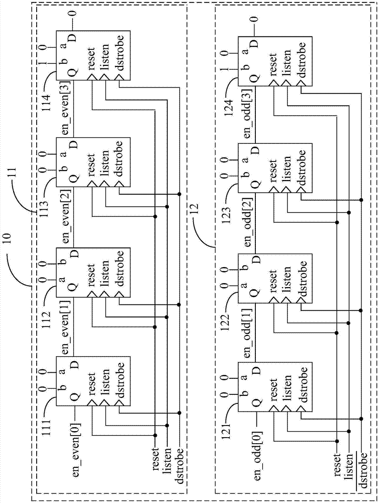 双沿触发环形缓冲器及通信系统的制作方法