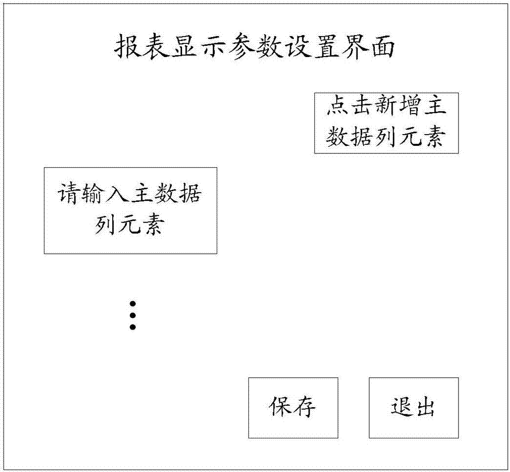 报表的显示处理方法及网页报表服务器与流程