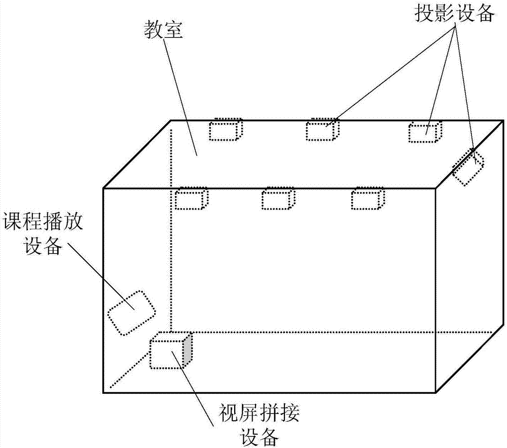 沉浸式教学系统及方法与流程