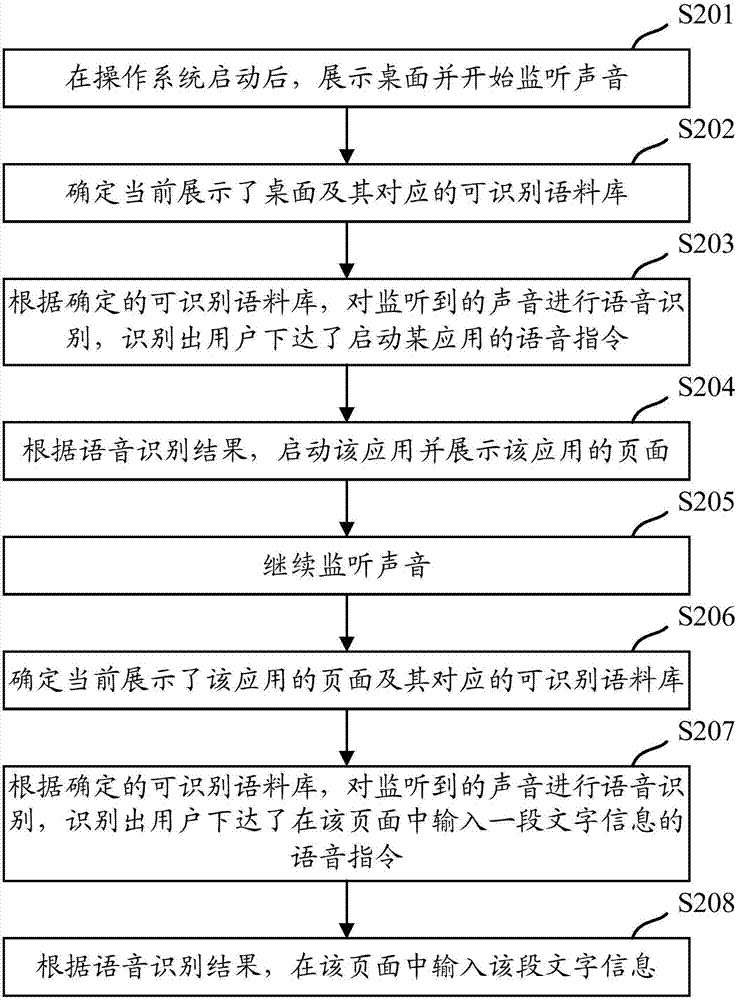 一种语音识别方法及装置与流程