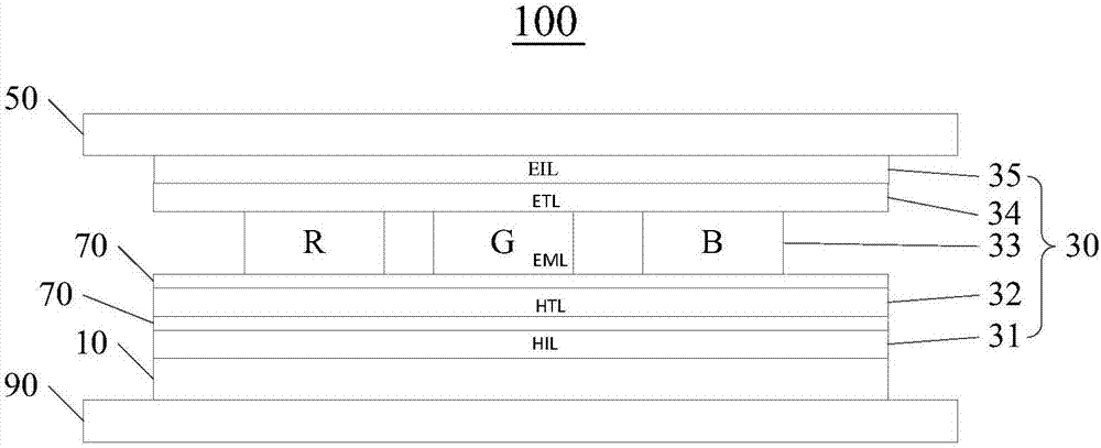 有机发光二极管器件及显示装置的制作方法