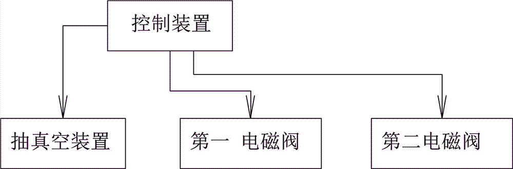 防水涂料涂膜成型装置的制作方法