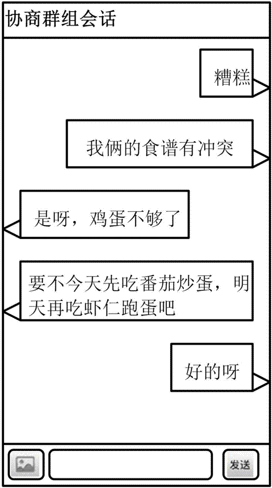 一种基于服务机器人的饮食管理方法及服务机器人与流程