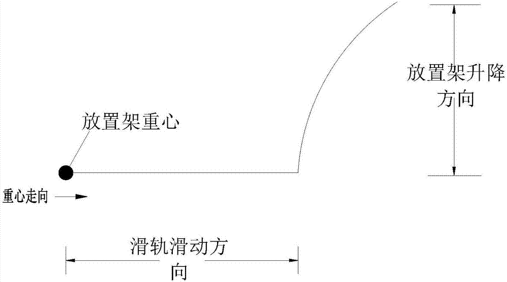 升降机构和消毒设备的制作方法