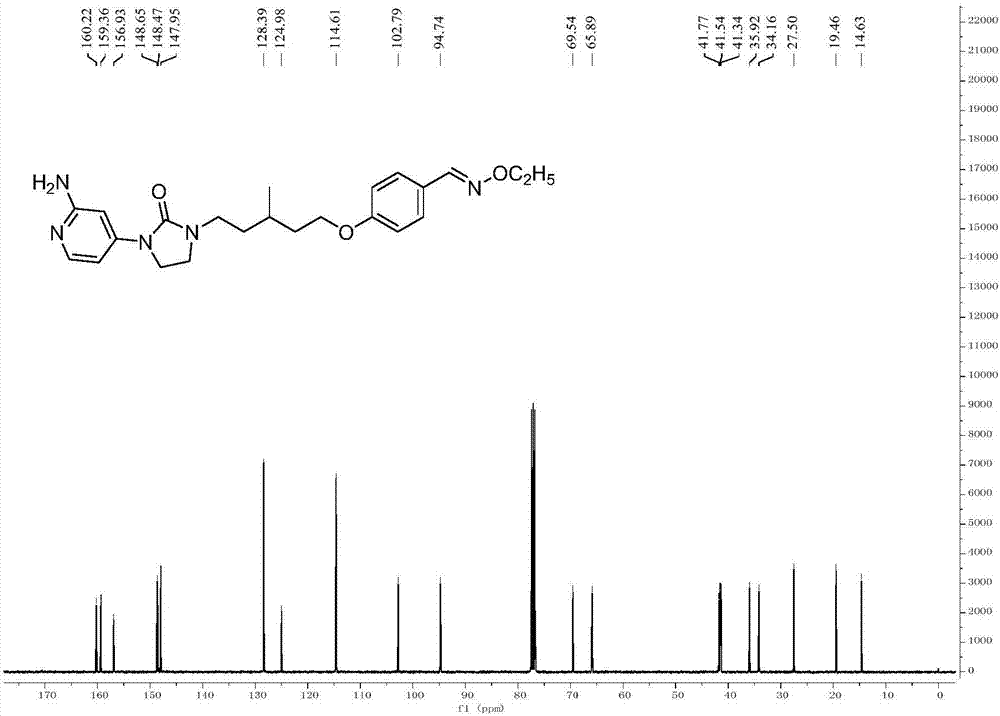 一种咪唑酮衍生物在制备抗登革热病毒的药物中的应用的制作方法