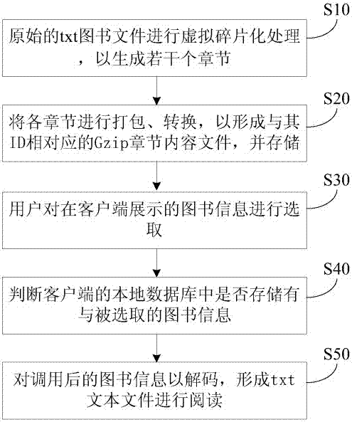 写雨的片段_小学英语片段教学教案_片段教学教案怎么写