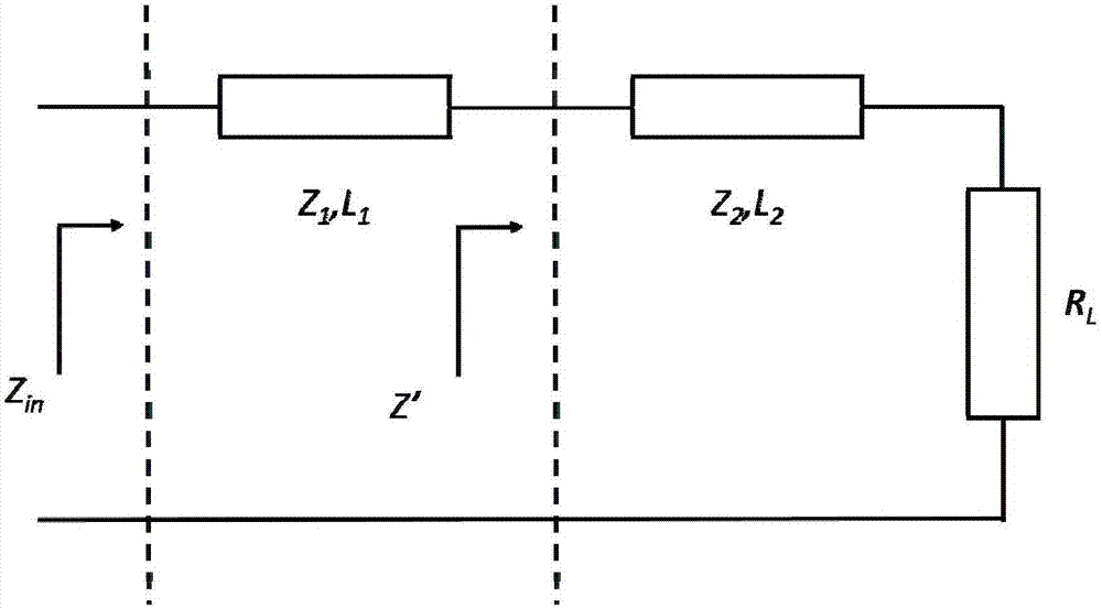 用于GaN功率器件的双频窄带功率放大器级间匹配电路的制作方法