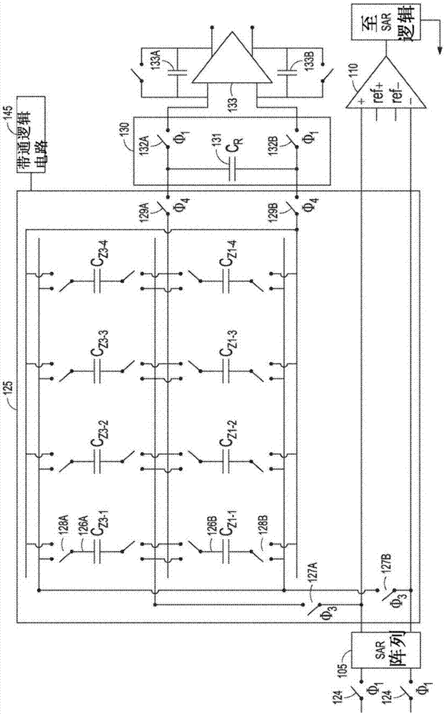 模数转换器中的电气噪声降低的制作方法