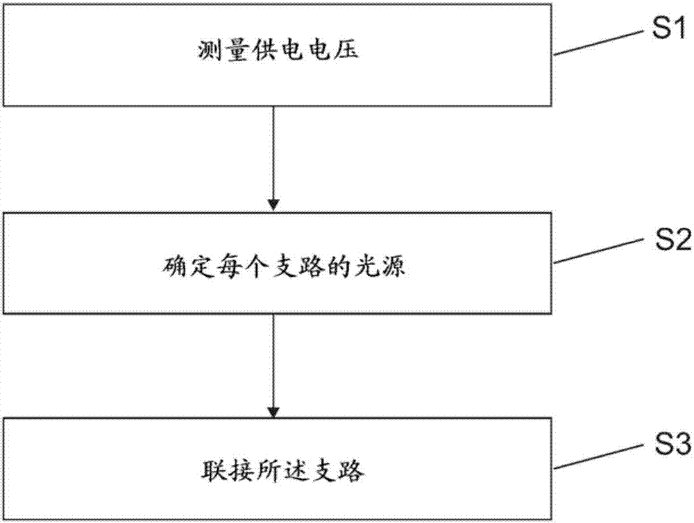 用于运行照明装置的方法、照明装置以及机动车与流程