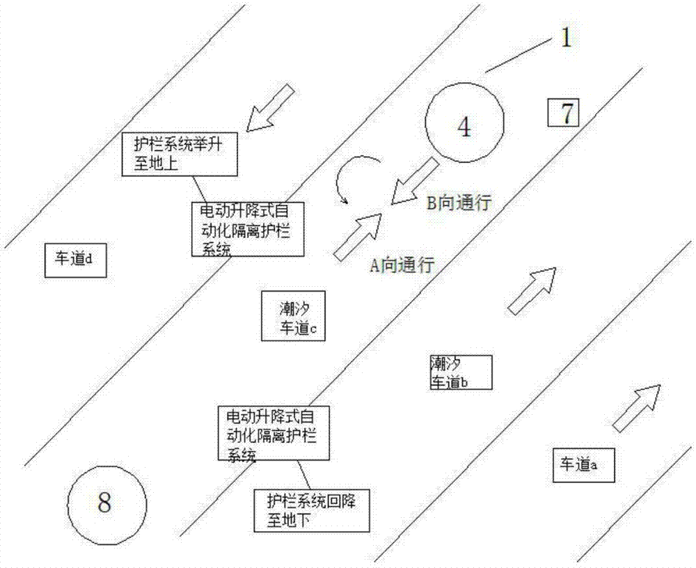 一种用于潮汐车道的电动升降式自动化隔离护栏系统的制作方法