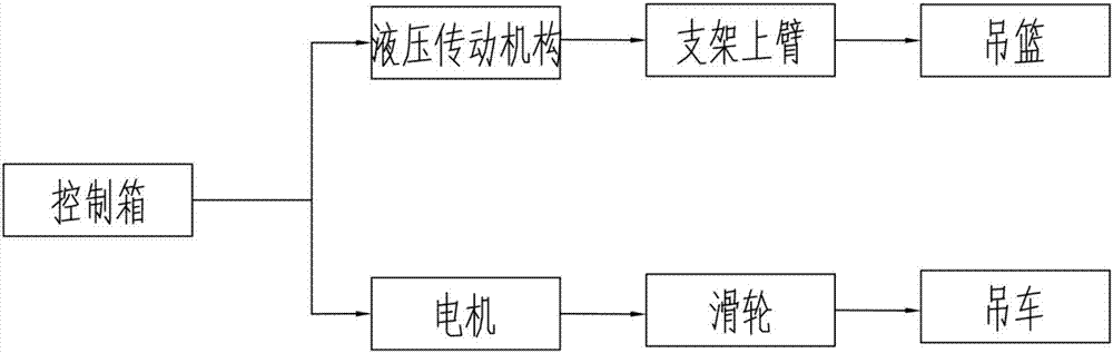 一种新型铝型材除油装置的制作方法