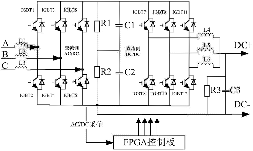 一种基于FPGA的四象限直流检测装置的制作方法