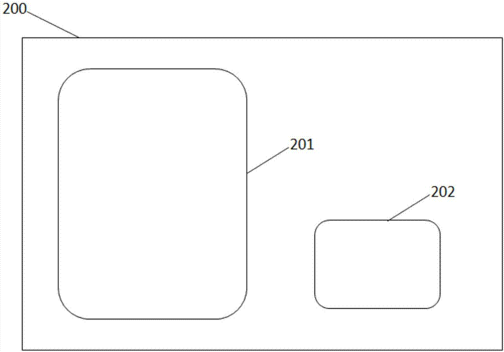 智能装置、智能家电以及智能系统的制作方法