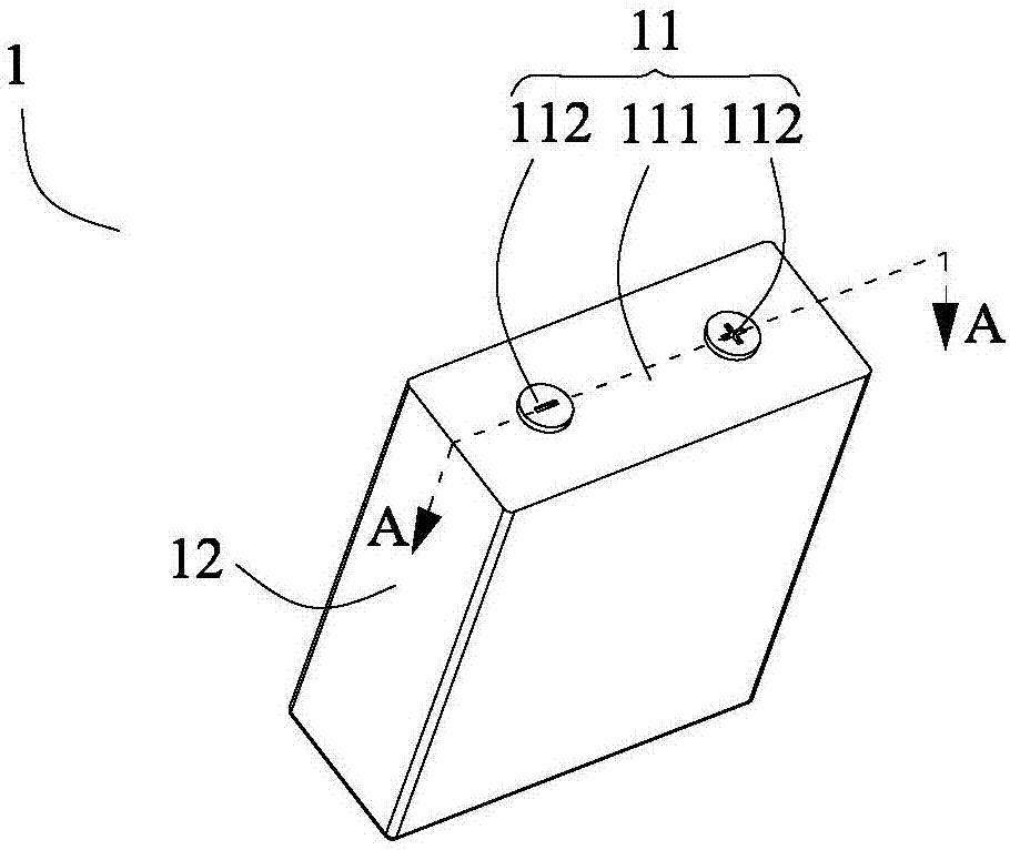 电池模组的制作方法