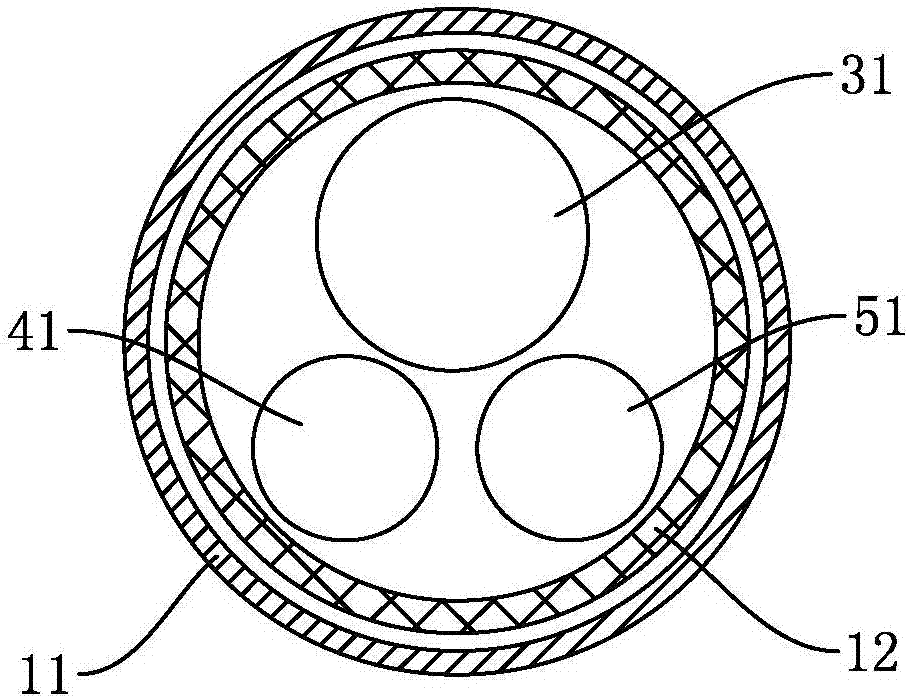 一种整车电控功能转接线束的制作方法