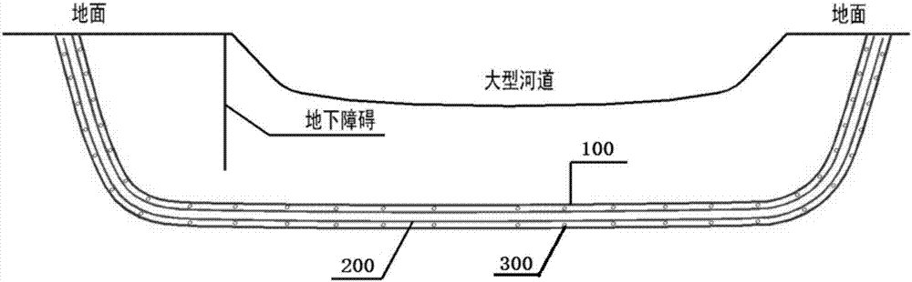 超长距离的水平定向钻进穿越复杂障碍的供水管道结构的制作方法