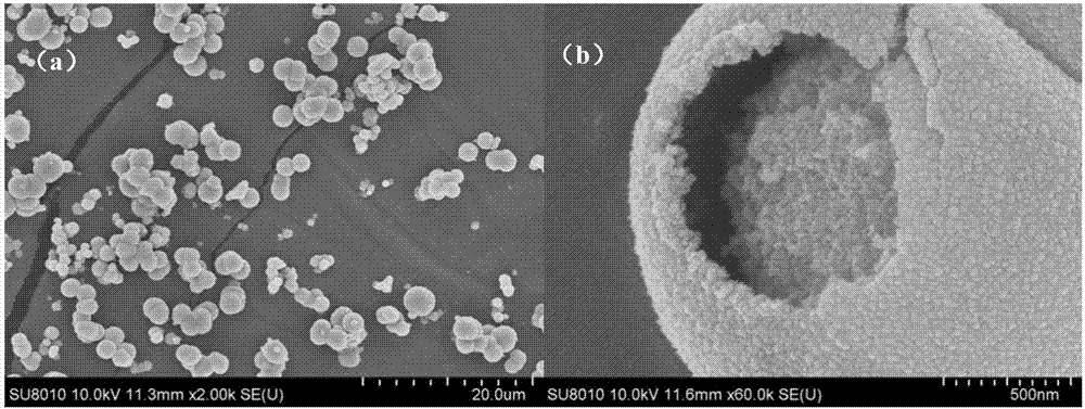 一种具有空腔的核壳结构二氧化钛介孔材料及其制备方法与流程