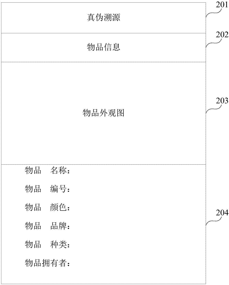 一种基于二维码的物品检验方法及装置与流程