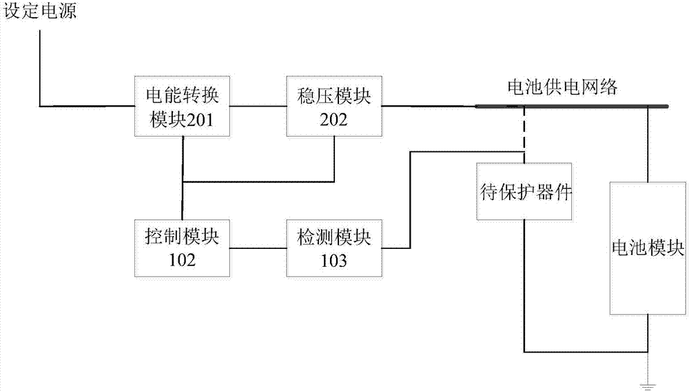 一种过压保护电路、充电电路以及相关方法和终端设备与流程