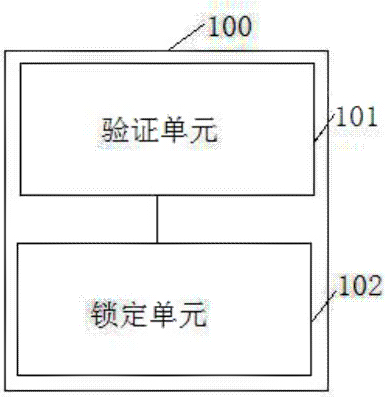 一种电子政务资源安全防护系统及其方法与流程