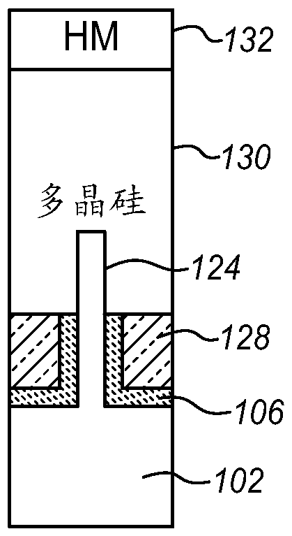 用于FinFET掺杂的双高度玻璃的制作方法