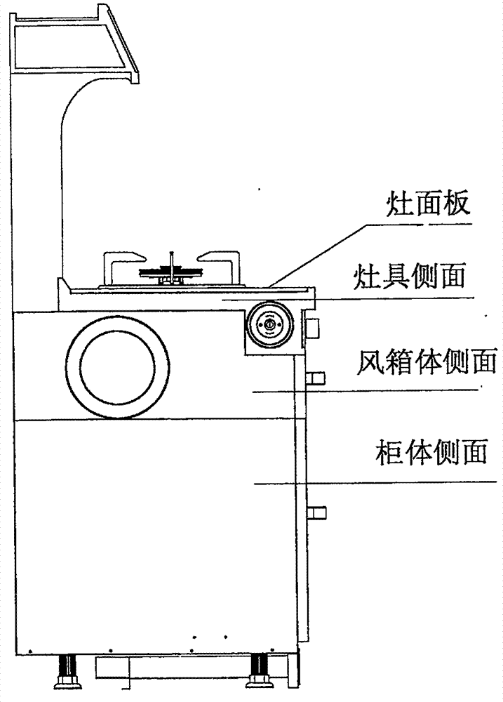 一种安装维修运输方便的集成灶的制作方法