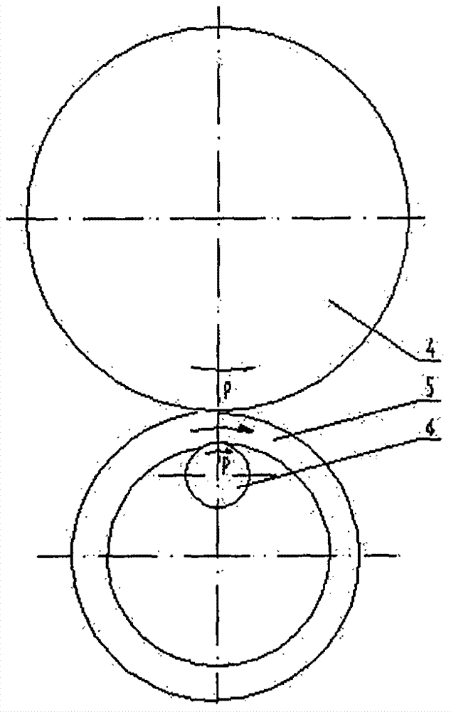 错位轧环工艺的制作方法