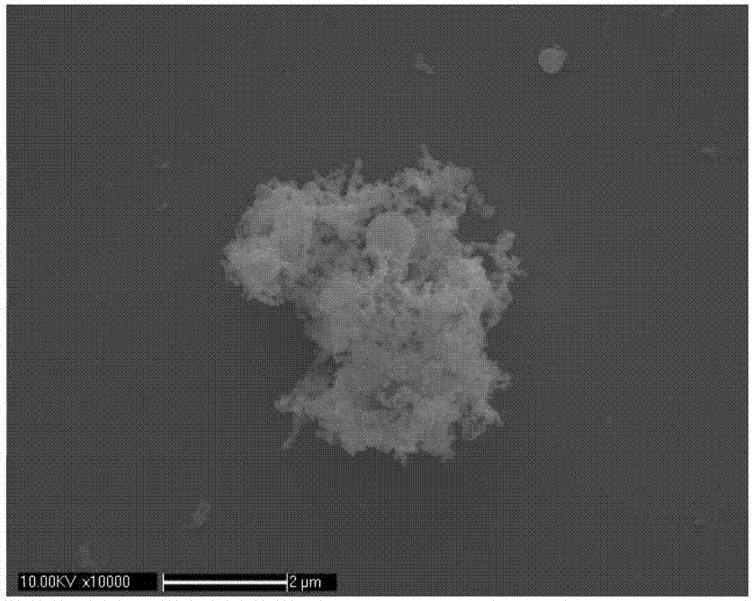 一种纳米铝粉的微米尺度预团聚方法与流程