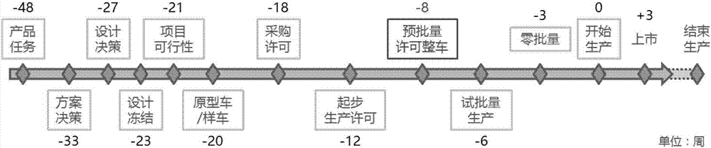 一种焊接夹紧装置的制作方法