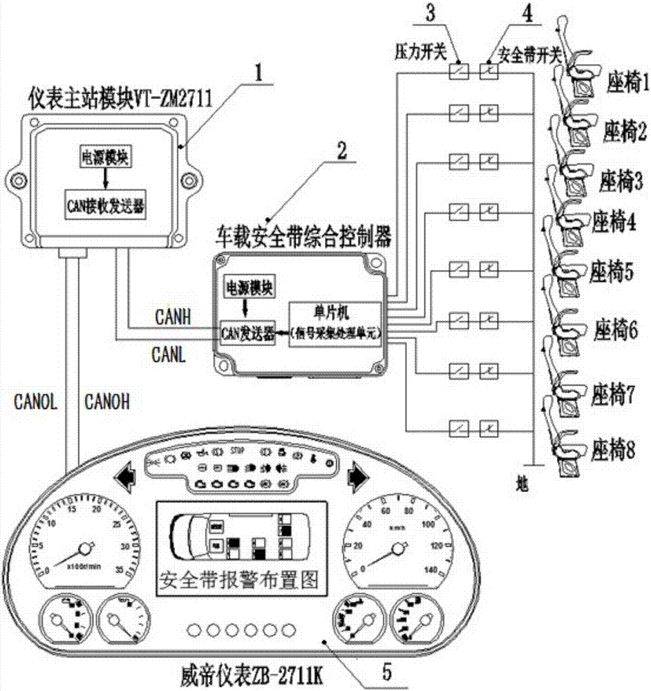 客车座椅安全带未佩戴提示系统的制作方法