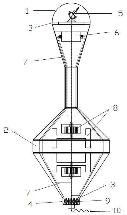 一种自稳姿态通信浮标的制作方法